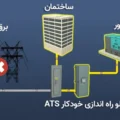 ارتباط ژنراتور با تابلو برق ساختمان